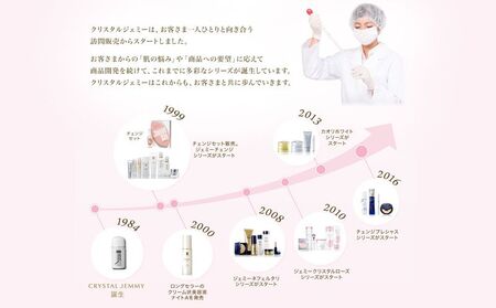 クリスタルジェミー リンクルホワイト UV50+W&E  Ⅱ 30mL 1本 ジェミーネフェルタリ 日焼け止め 乳液 医薬部外品 UVカット しわ改善 美白 肌荒れ防止 日焼け止め乳液 SPF50+ 