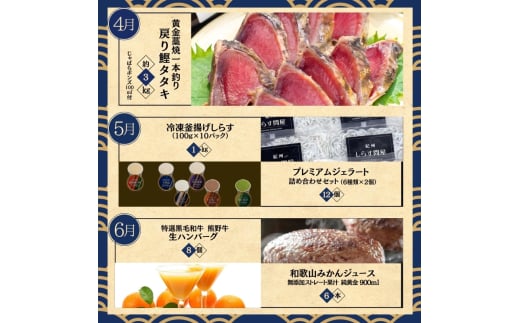 【12ヶ月定期便】極上！一年中楽しめる！大満足定期便♪　／肉 牛肉 マグロ 鮑 マスカット みかん 桃【tkb410】