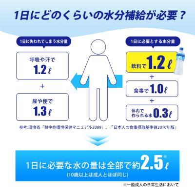 ふるさと納税 三原市 アクエリアス　2Lペットボトル　12本セット[014-019] |  | 03