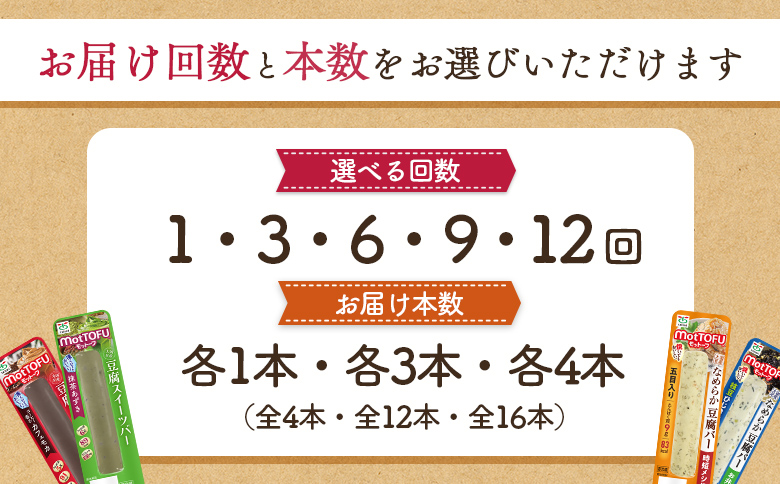【定期便：6回】【たんぱく質】なめらか豆腐バー「モットーフ」全１２本（４種×各３本）【53018】 【定期便：6回】全12本（４種×各３本）
