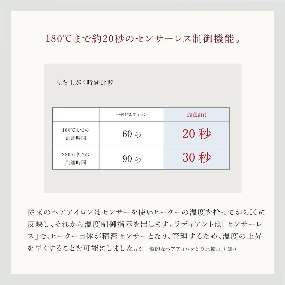 シルクプロヘアアイロン radiant  R  ブラック