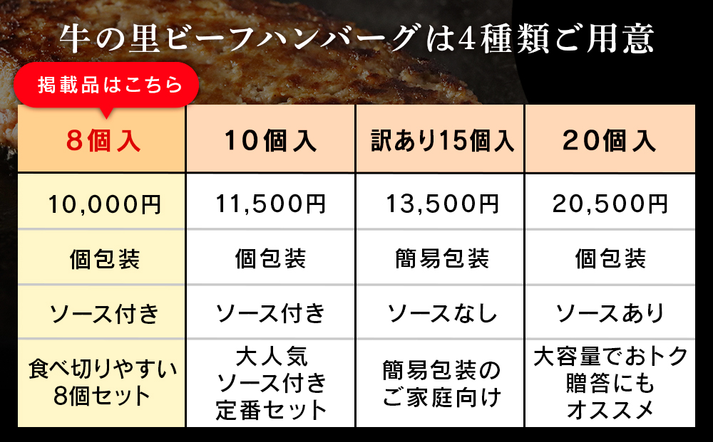 牛の里ビーフハンバーグ（110g×8個）特製ソース（8袋）の詰合せ AG050_イメージ4