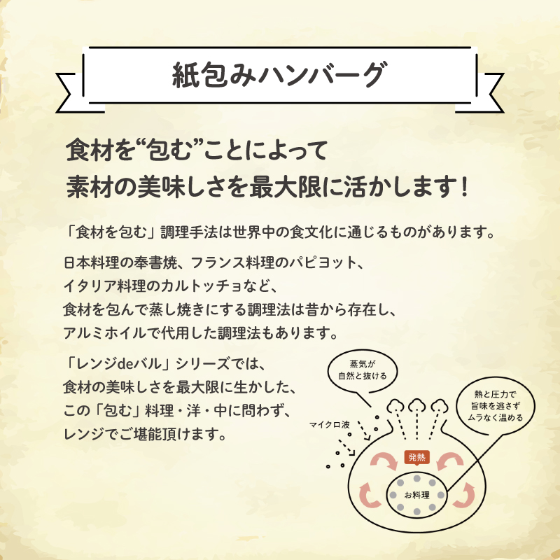【全3回定期便】 ハンバーグ 煮込み レンジで簡単 6種 食べ比べ セット 詰め合わせ ビーフシチュー 和風ステーキ 濃厚 チーズ トマト グレイビー マッシュルーム ソース 食べ比べ 肉汁 冷凍 牛