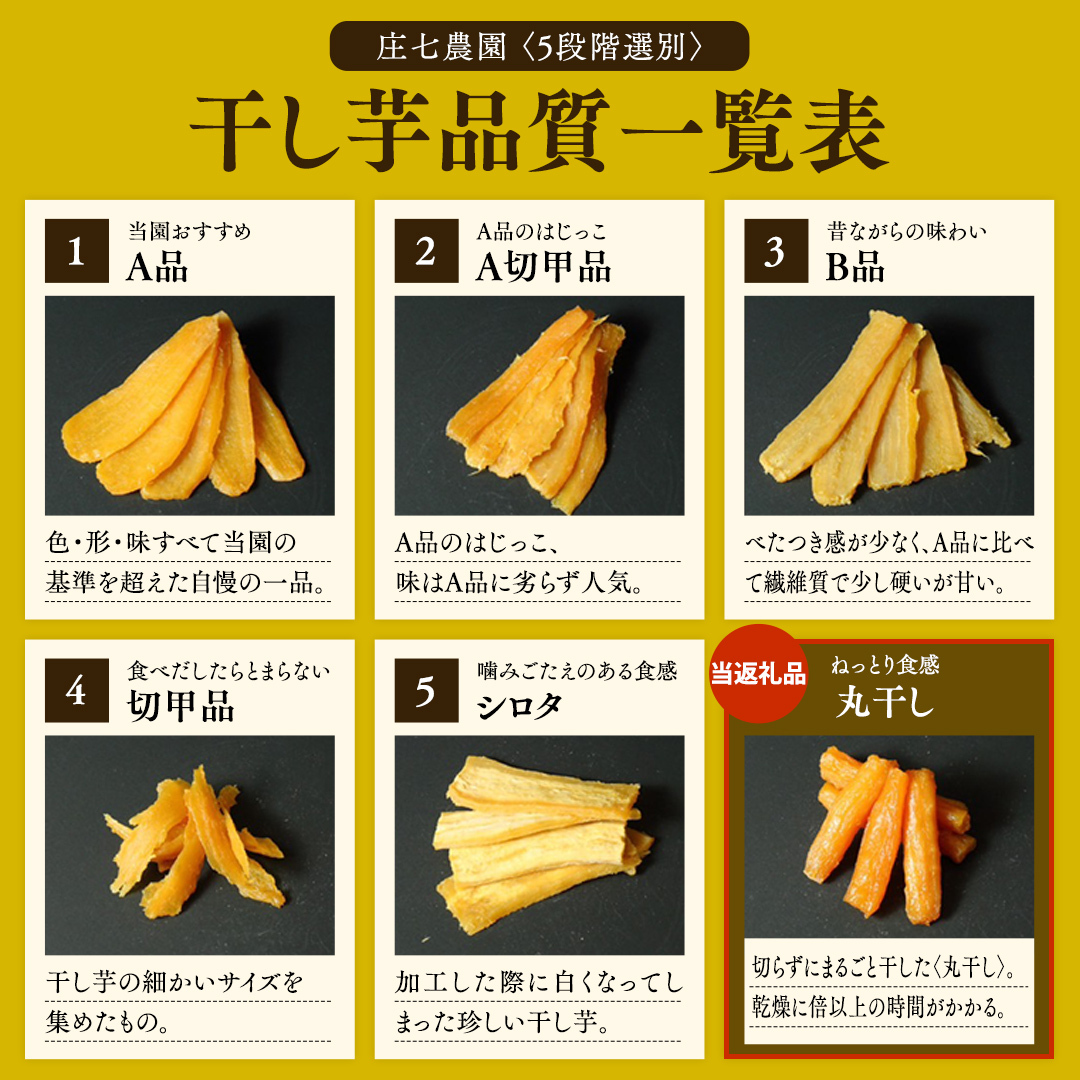 【2024年12月より発送開始】 「庄七農園」自慢の 【 特選 】丸干し 1kg 紅はるか 農園産 べにはるか 使用 茨城 お取り寄せ 茨城県産 さつまいも サツマイモ お芋 おいも おやつ お菓子 