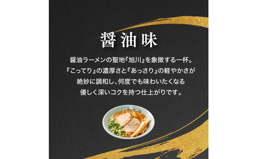お店の味をお取り寄せ 梅光軒創業の味 梅里の醤油＆味噌ラーメン 16食セット_05199