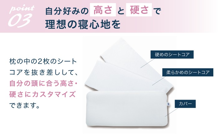 エアウィーブ 枕 田中みな実 洗える 寝具 エアリーブ エアリーヴ エアウィーブ 田中みな実 枕 寝具 睡眠