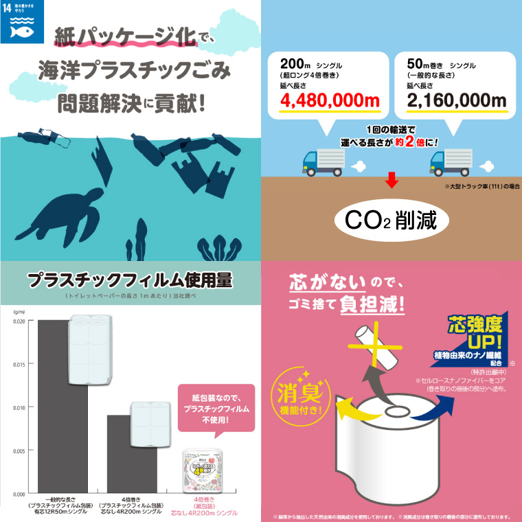 超ロングパルプ4倍長巻き4Rシングルトイレットペーパー32個(1538)
