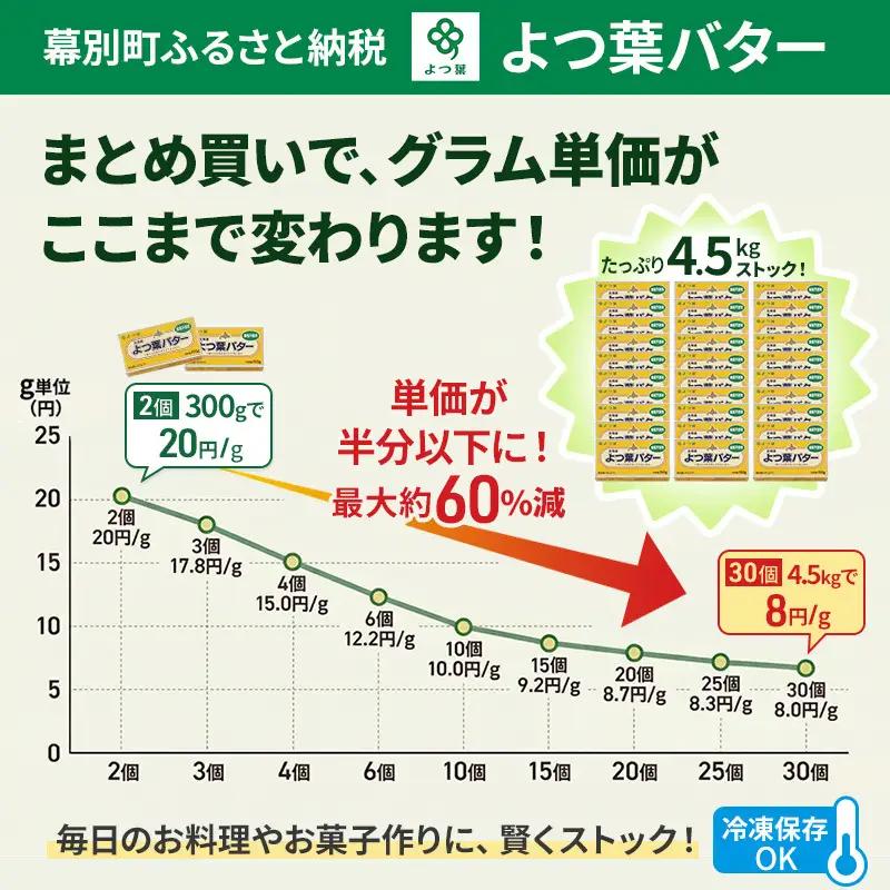 よつ葉バター食塩不使用 600g（150g×4個）バター