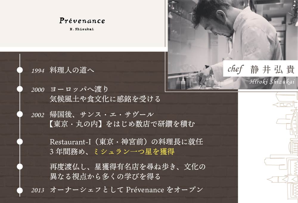 【南青山 フレンチ】Prevenance 静井シェフのセンスが光る「別海町厳選コース」お食事券2名様(食事券 食事 お食事券 東京都 東京 フレンチ フランス料理 フルコース