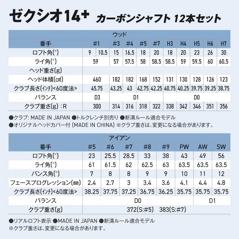 ゼクシオ 14＋ カーボンシャフト 12本セット ≪2025年モデル≫ _GU-C702
