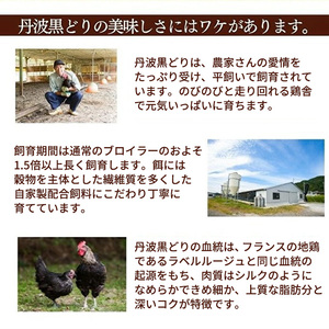 地鶏 丹波黒どり 手羽元 地鶏【4kg】【冷凍】