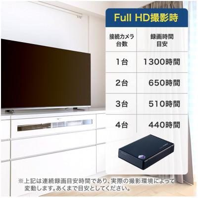 ふるさと納税 日進市 防犯カメラ録画用外付ハードディスク(2TB) |  | 01