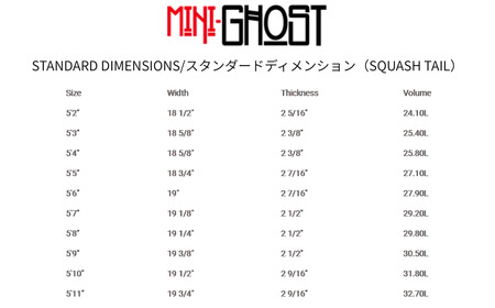 PYZEL SURFBOARDS MINI GHOST Squash Tail 3FIN FCS2 パイゼル サーフボード サーフィン 江の島 江ノ島