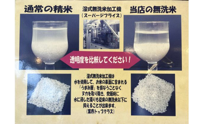 富士山の伏流水で仕上げた、無洗米ごてんばコシヒカリ5kg