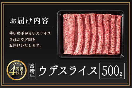 ≪肉質等級A4ランク≫宮崎牛 ウデスライス 500g ※90日以内に発送【B531-24】