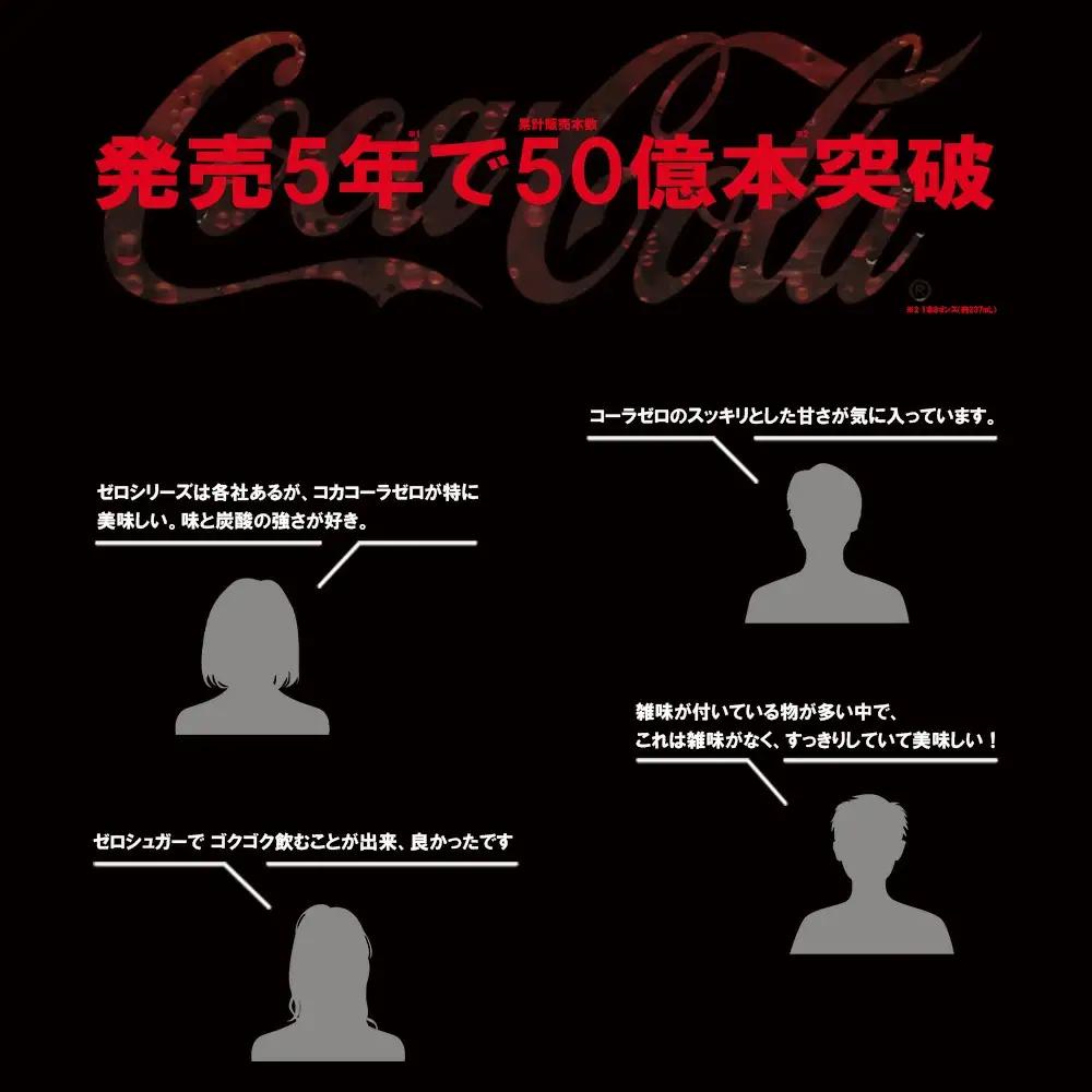 【5か月連続お届け】コカ・コーラ ゼロシュガー 500ml PET×24本　【04301-0955】