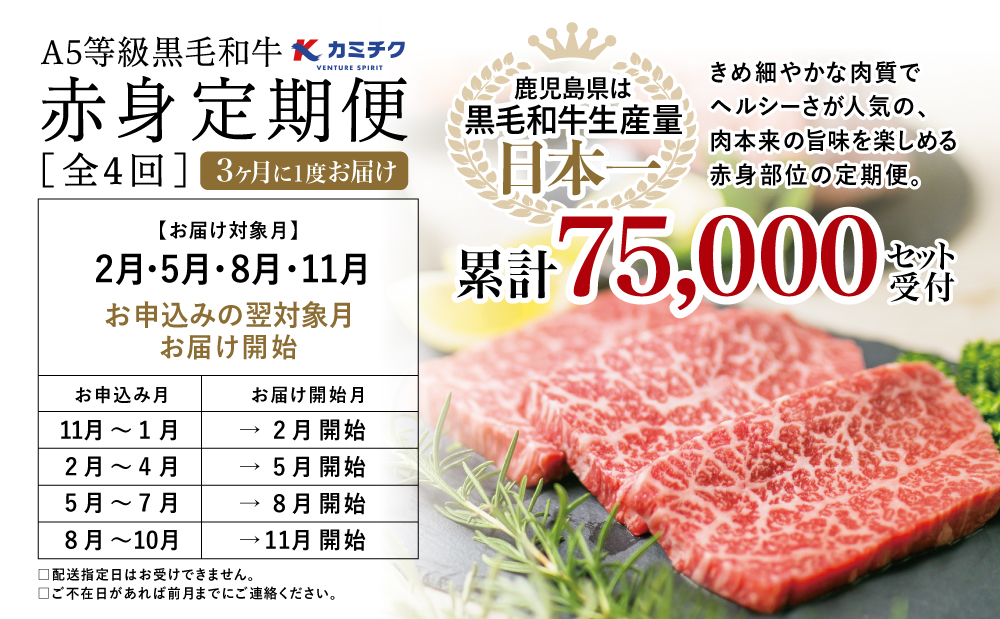 【定期便 全4回】A5等級 鹿児島県産 黒毛和牛赤身定期便 赤身定期便 赤身肉 ヘルシー ステーキ すき焼き しゃぶしゃぶ 焼肉 ローストビーフ ブロック お肉 国産 牛肉  カミチク 南さつま市