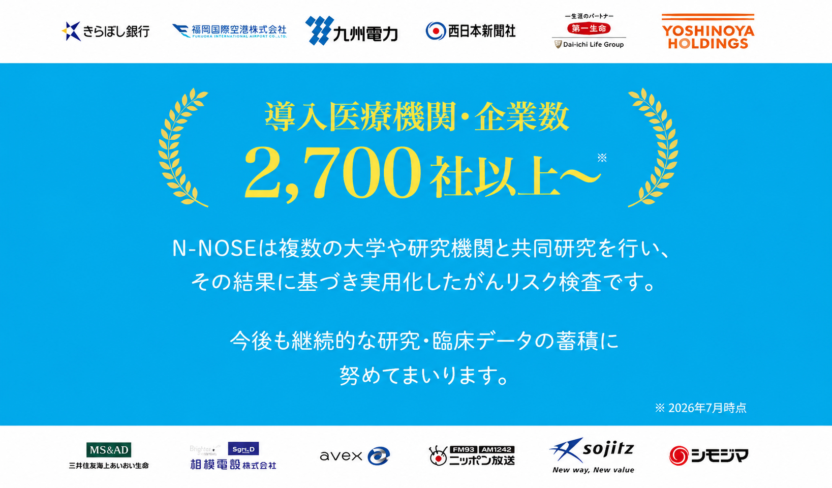 がん検査 キット エヌノーズ 4人分 セット割 がんのリスク 早期発見 サービス 線虫N-NOSE セルフ 検査キット ガン 簡単 癌 癌検査 尿検査 自宅 手軽 早期治療 早期がん検査 がん検診 癌
