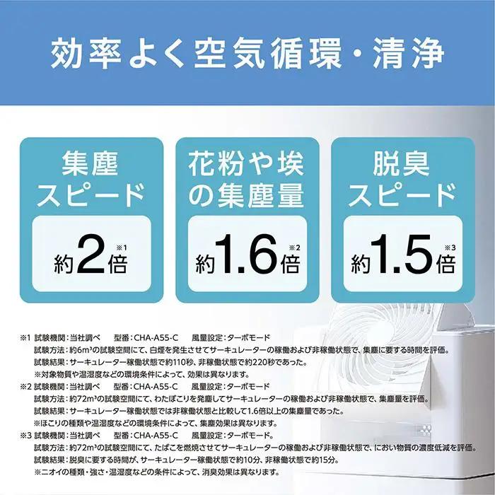 サーキュレーター付加湿 空気清浄機 アイリスオーヤマ CHA-A55-C アイボリー ｜ 空気清浄機