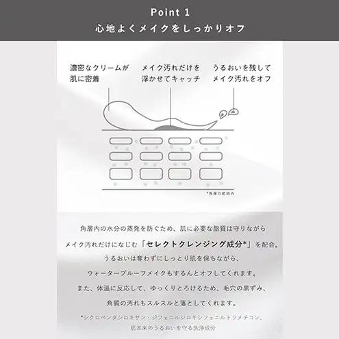 クレンジング オフクリーム ボトル入り 約60日分 クレンジング
