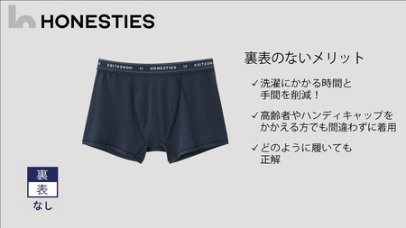 ons0486 [MENS]裏表なし ボクサーパンツ M(紺) 2枚 メンズ