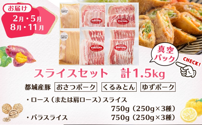 ≪隔月3回お届け≫都城産「おさつ・くるみ・ゆず」豚3種食べ比べ定期便_T45-3-1402