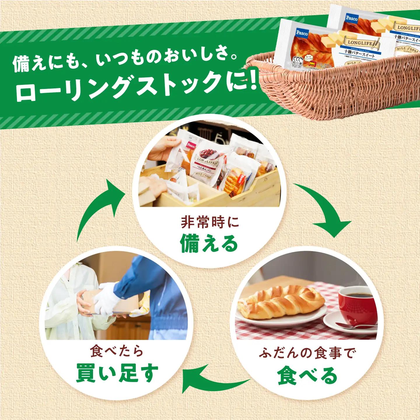 パン 十勝バタースイート 10個 パン BJAA006