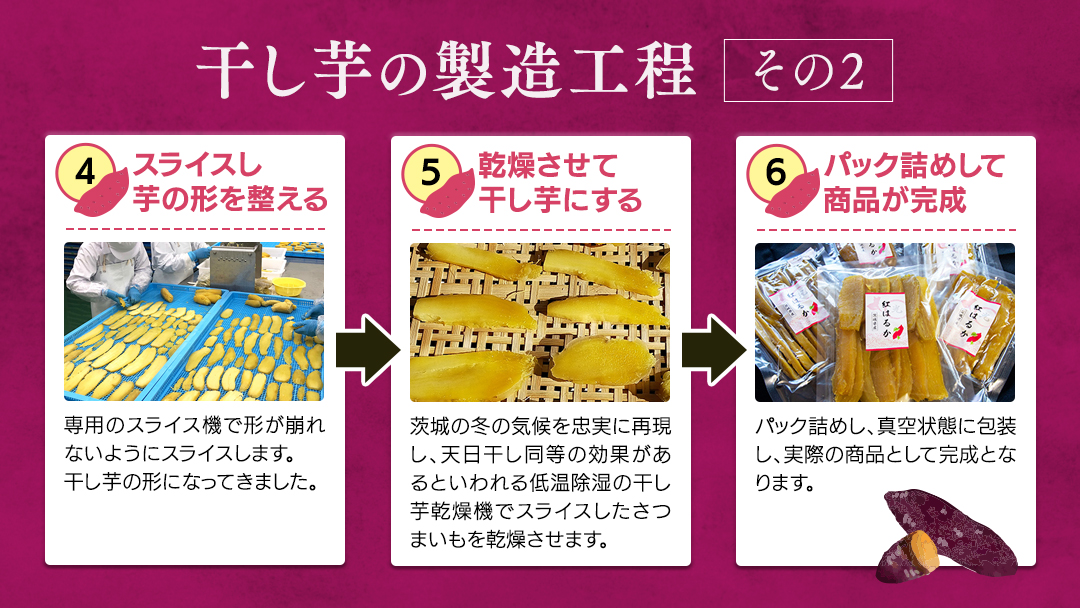 【 お歳暮 熨斗付き 】 茨城県産 干し芋 ( 標準品 ) 1kg さつまいも 芋 お菓子 おやつ デザート 和菓子 いも イモ [CO004ci]