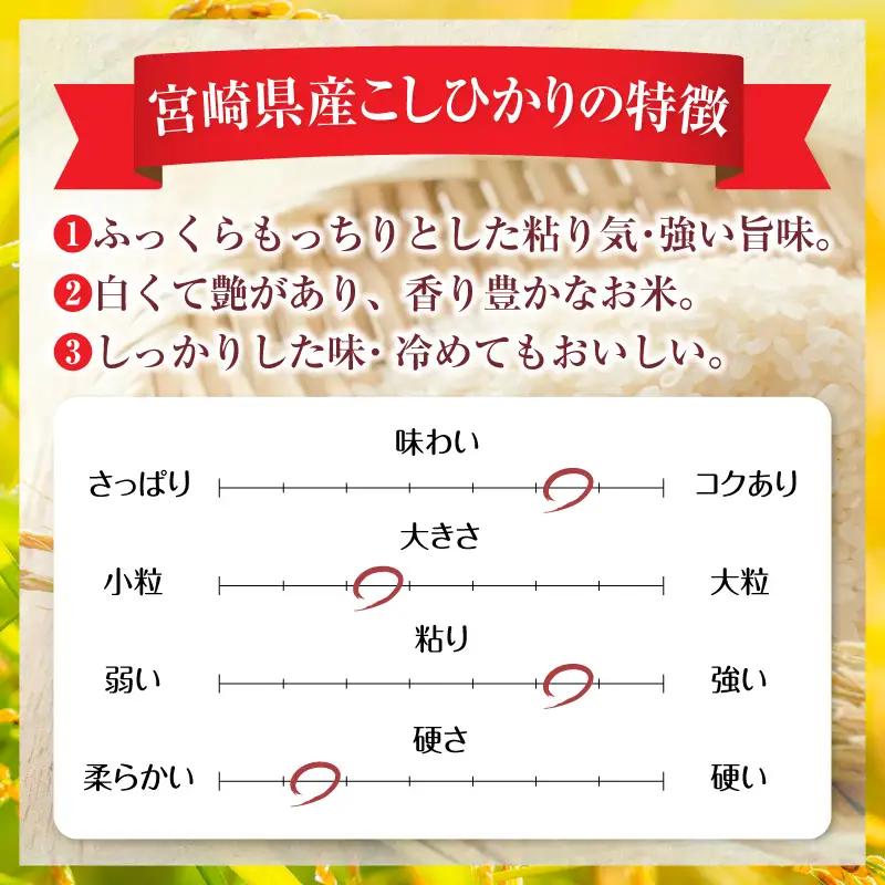 米 こしひかり 合計15kg 米[令和8年産 宮崎県産 5kg×3袋 2～7営業日以内に発送予定]