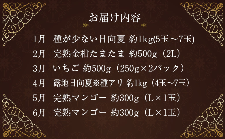 宮崎の旬をお届け！くだもの12か月定期便【F135】