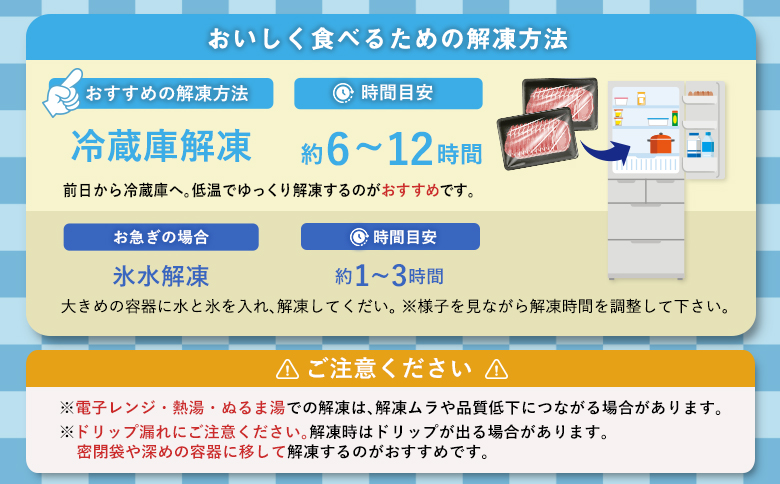 数量限定 ＜満喫Aセット＞ 豚肉 合計4.5kg 国産 ロース 肩ロース スライス モモ ウデ ミンチ ハンバーグ しゃぶしゃぶ 詰め合わせ 大容量 冷凍 小分け 便利 おすすめ 送料無料