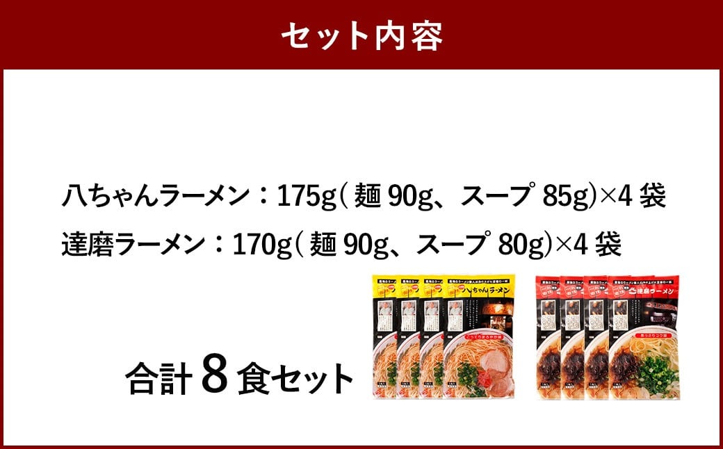 八ちゃんラーメン、達磨ラーメンセット各4食 計8食