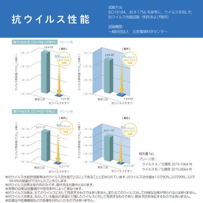 ふるさと納税 甲賀市 住宅向け手すりソフトハンドP-34V/I-50/#11アイボリーホワイト |  | 02