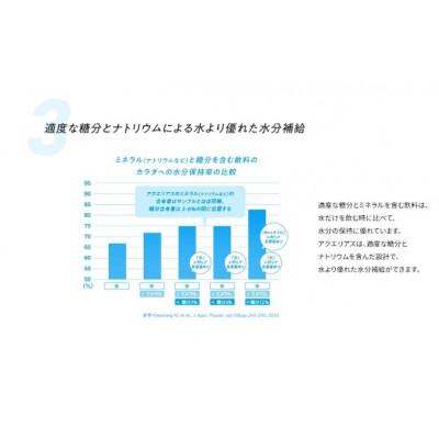 ふるさと納税 基山町 アクエリアス　1.25L　2箱(16本) |  | 03