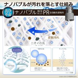 M110　ナノバブル 洗濯機用 ND-PRZS ナノバブル発生キット