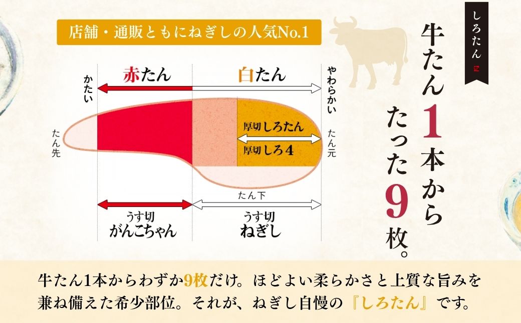 ねぎし お肉３種 食べ比べセット 味噌なんばん付 9袋 | ねぎし 牛たん しろたん 牛肉 肉 ブラッキー がんこちゃん 味付けとろろ 冷凍 株式会社ねぎしフードサービス通信販売店 埼玉県 狭山市
