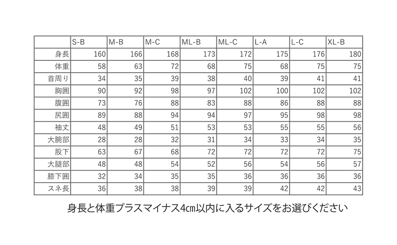 MJ LZIP 3ミリフルスーツ HFX【メンズ用】（L-C）