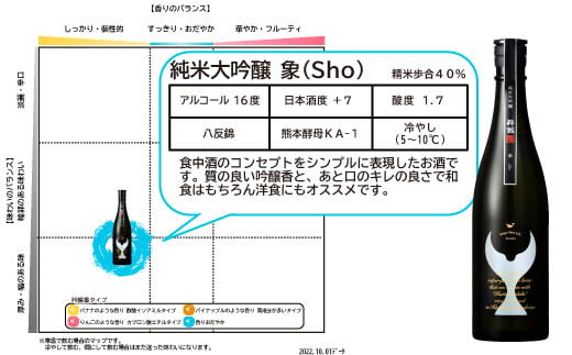 酔鯨 純米大吟醸 象（Ｓｈｏ）720ml お酒 酒 さけ すいげい 日本酒 純米吟醸 大吟醸 一升瓶 地酒 アルコール 度数 16度 おさけ 食中酒 辛口 おいしい ギフト プレゼント お祝い 冷蔵 