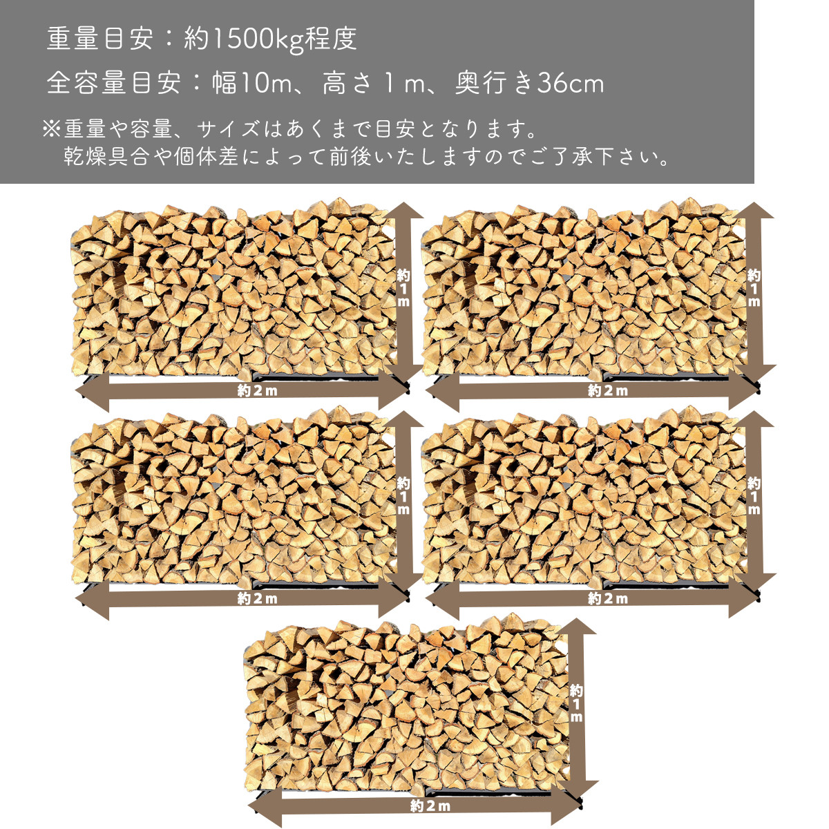 内容量の目安です