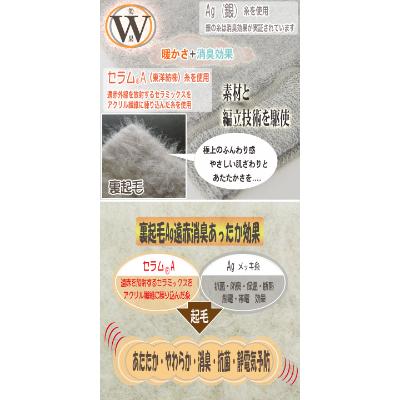 ふるさと納税 大和高田市 日本製 裏起毛Ag消臭遠赤 あったか 膝サポーター (ショート)(3069-7226) |  | 02