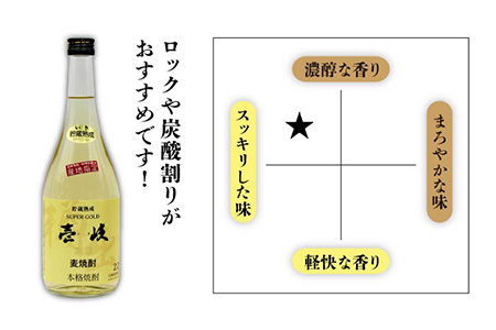 【全12回定期便】壱岐スーパーゴールド22度と海の王都のセット [JDB206] 144000 144000円  コダワリ麦焼酎・むぎ焼酎 こだわり麦焼酎・むぎ焼酎 おすすめ麦焼酎・むぎ焼酎 おススメ