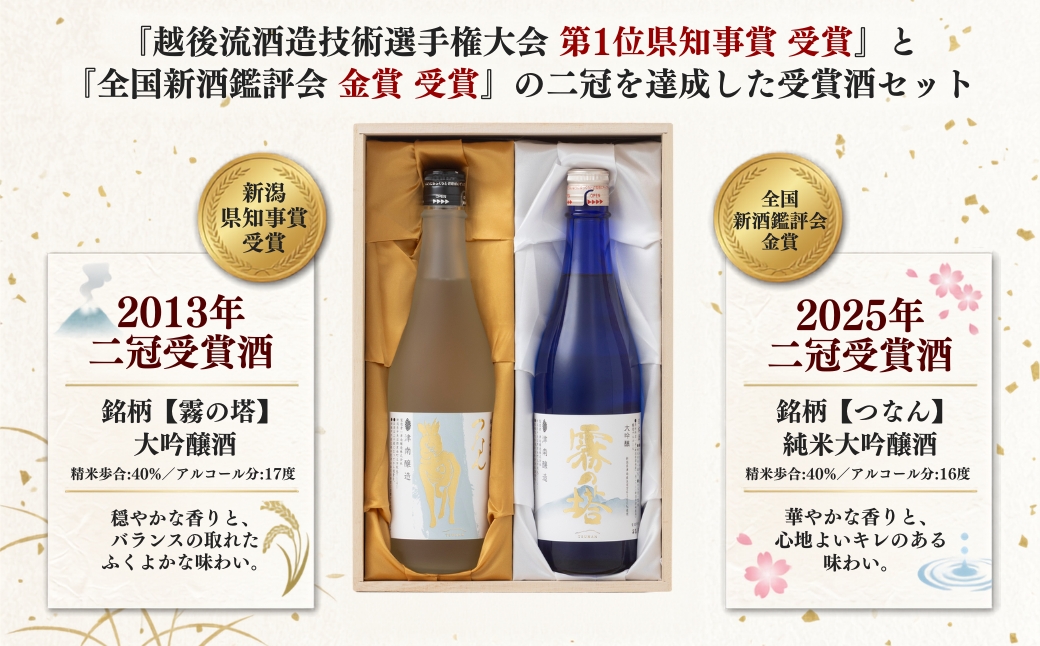 【ふるさと納税限定】【数量限定】 二冠達成 受賞酒セット霧の塔 大吟醸酒 つなん 純米大吟醸酒  720ml×2本| 津南醸造 新潟