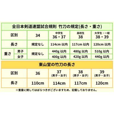 ふるさと納税 京都市 【東山堂】〈39女子サイズ〉バイオテック細身実戦型 吟風仕組み竹刀 「光」(サイズ:36〜39まで) |  | 02