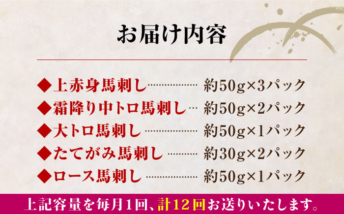 【全12回定期便】熊本県産 馬刺し 計約410g ( 上赤身 霜降り中トロ 大トロ タテガミ ロース ) 専用醤油付 熊本 赤身 霜降り 中トロ ロース刺し 国産 冷凍 馬肉 馬刺 真空 パック 小分