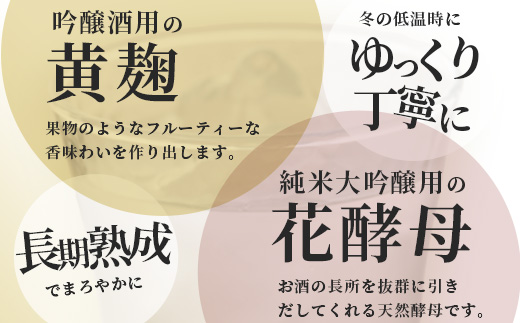 恒松酒造本店 長期貯蔵 限定米焼酎【かなた】 プレシャス セット <プレミアム32度＆エクストラ42度> 化粧箱入り 720ml×2本 球磨焼酎 米焼酎 ギフト 贈り物 芳醇 長期熟成 040-058