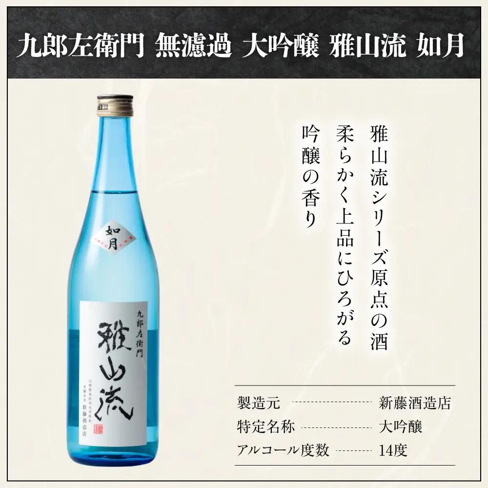 富久鶴 米沢 地酒 セット 720ml 2本 日本酒