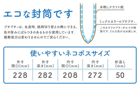 クッション封筒 セフティライト-3N 150枚 川上産業株式会社《30日以内に出荷予定(土日祝除く)》栃木県 野木町 宅配袋セット フリマ メルカリ ラクマ ヤフオク 発送用 ネコポスサイズ 小物 ゲ