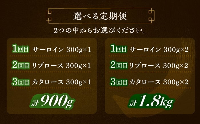 北海道 牛肉 すき焼き セット 食べ比べ リブロース サーロイン カタロース