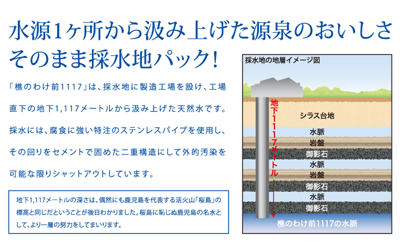 J10-0901／樵のわけ前　20Lを1年間、定期お届け