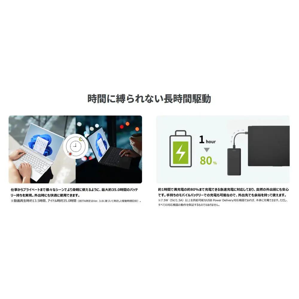 【2025年モデル】ノートパソコン FMV WU2-K3 Windows11 IntelCoreUltra5 125U (ピクトブラック) メモリ16GB 約256GB SSD Office有り
